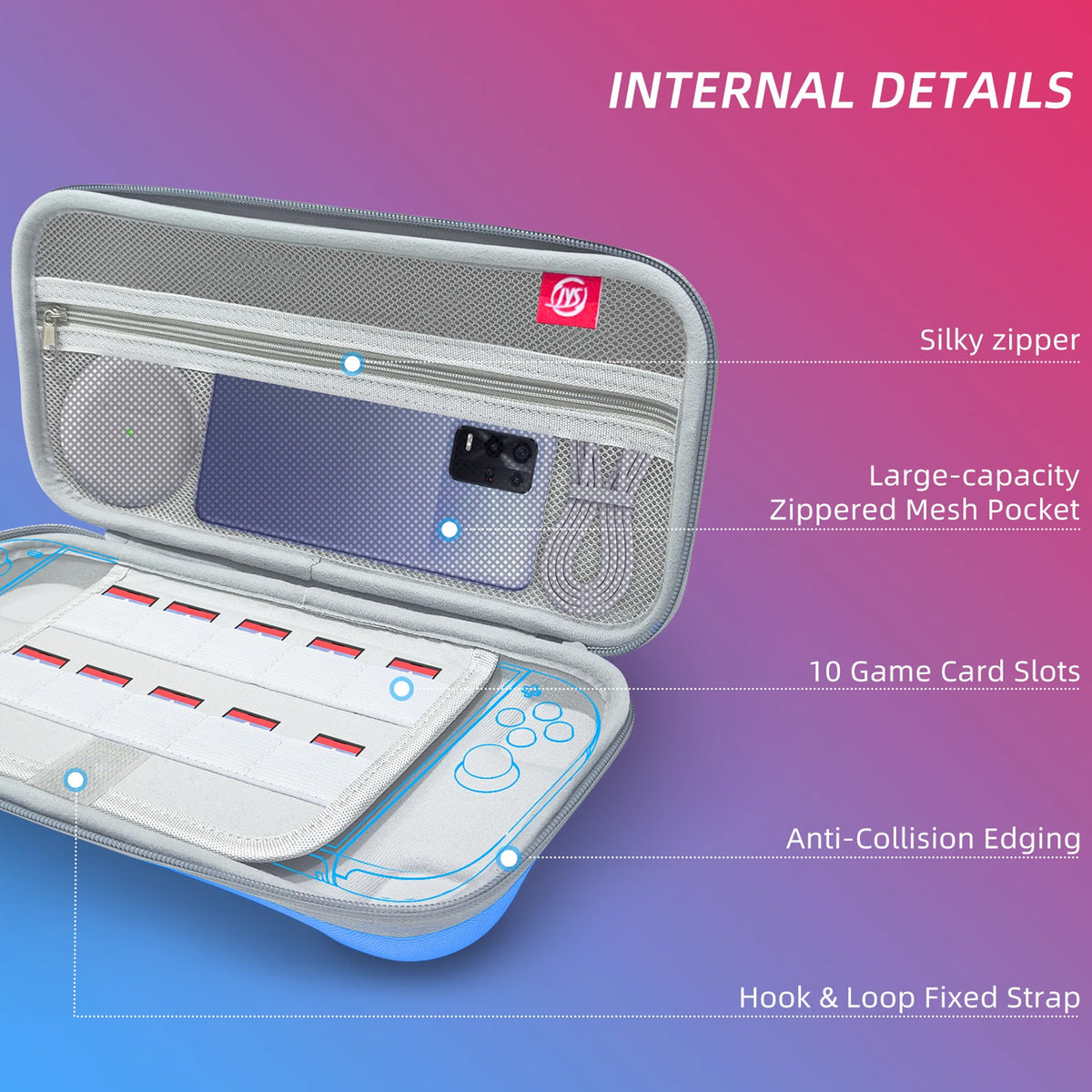 Portable Hard Shell Travel Case for Nintendo Switch/Switch Lite/OLED - Game Card Slots & Accessory Pocket(Gradient gray and white)