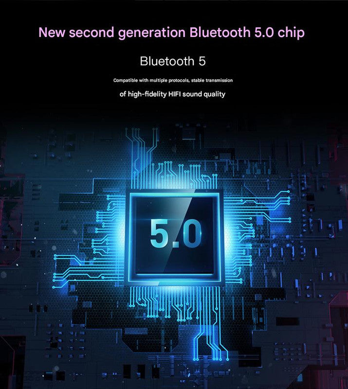 Wireless Bluetooth 5.0 Over-Ear Headphones - HIFI Deep Bass, Foldable Design, 10Hr Playtime(white)