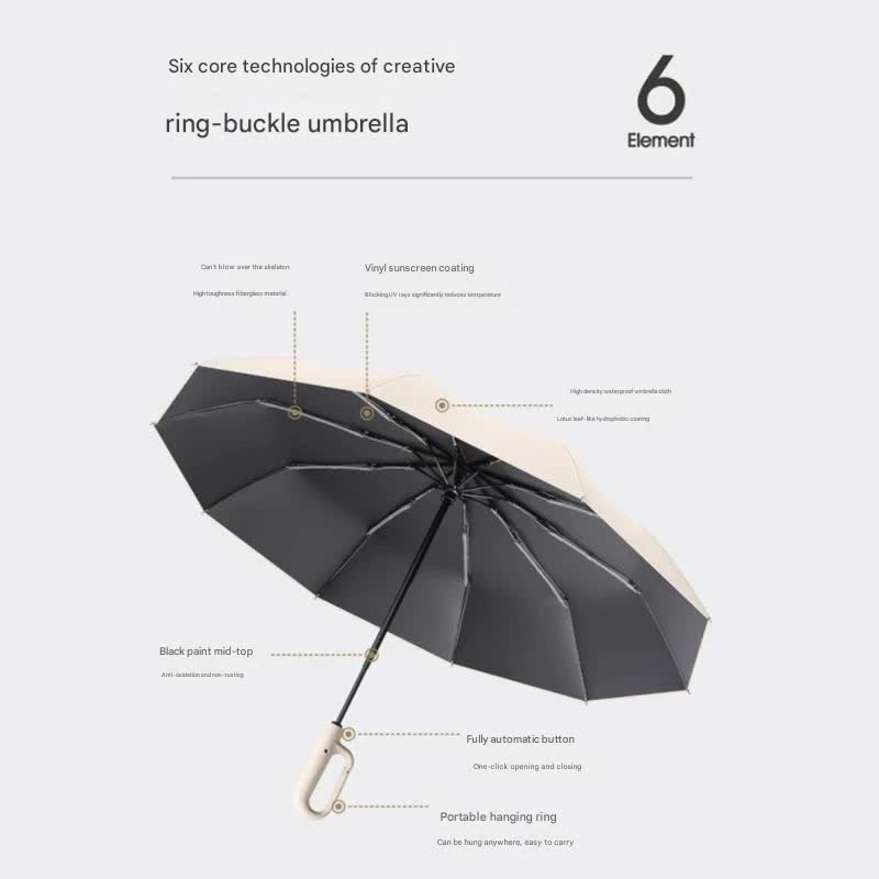 Automatic Open/Close Umbrella with UPF50+ Sun Protection - 10-Rib Windproof Design, Carabiner Handle(Beige)