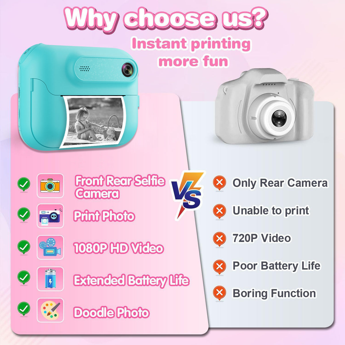 Kids Multi-Functional Camera Toy - Instant B&W Printing & Creative Stickers(purple)