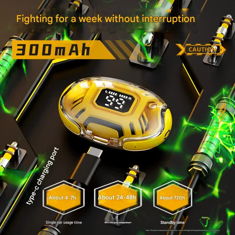 Mecha Style TWS Gaming Earbuds - Bluetooth 5.3, Low Latency, Ear-Hook Design, LED Display Case, Noise Cancelling(yellow)