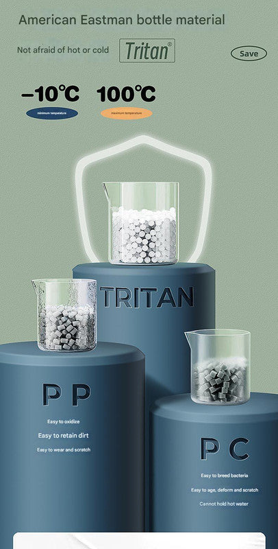 Large 600ML Portable Blender - USB-C Rechargeable Smoothie Maker with 4 Stainless Steel Blades(blue)