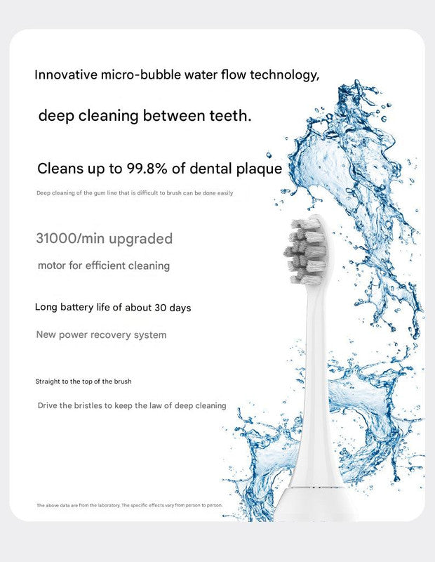 2-in-1 Sonic Electric Toothbrush & Power Flosser Kit - 3 Modes, 31000VPM, IPX7 Waterproof, with Travel Case(black+50pcs dental floss replacement heads)