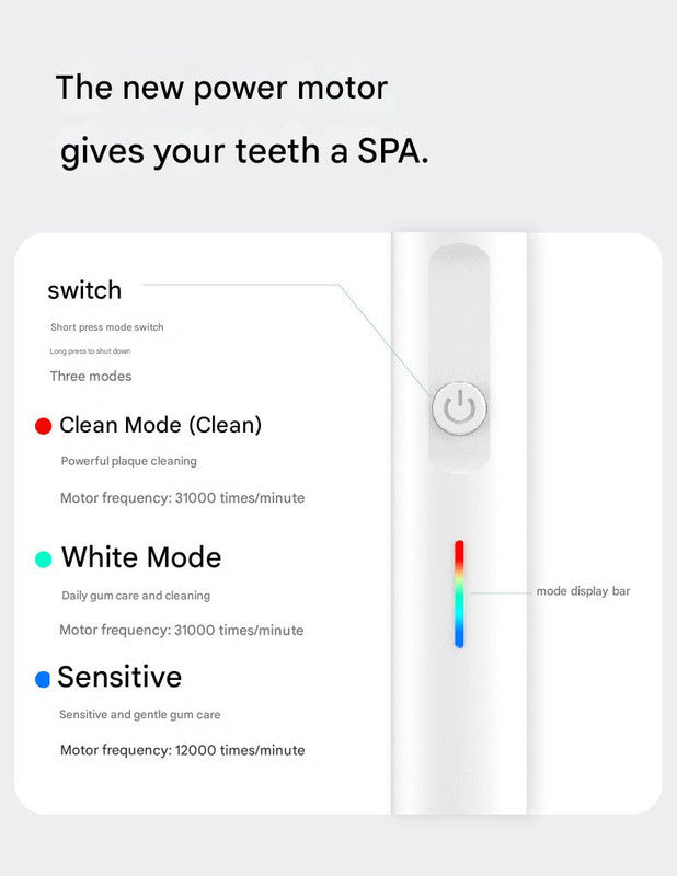 2-in-1 Sonic Electric Toothbrush & Power Flosser Kit - 3 Modes, 31000VPM, IPX7 Waterproof, with Travel Case(black+50pcs dental floss replacement heads)