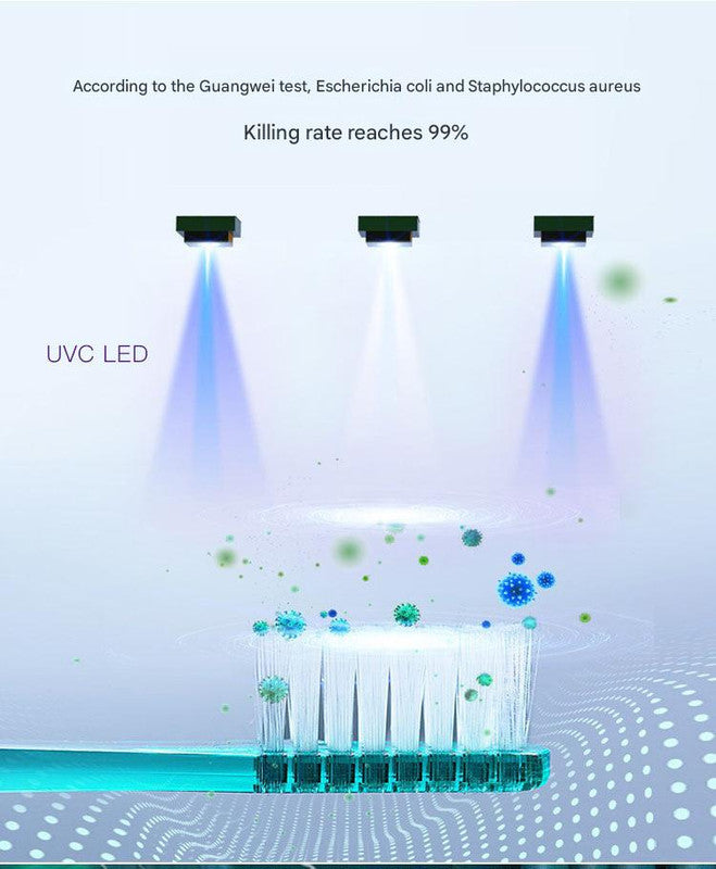 Portable UVC Toothbrush Sterilizer Case with Drying Fan - USB-C Rechargeable, 5-Minute Fast Disinfection(pink)