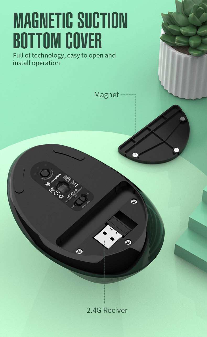 Two Ergonomic Vertical Wireless Mouse - Dual Mode (2.4G & Bluetooth), 5 Adjustable DPI, Silent Clicks, Rechargeable(white)