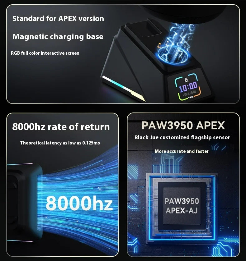 Tri-Mode Wireless Gaming Mouse with 8000Hz Polling Rate, PAW3950 Sensor & Magnetic Charging Dock(black)