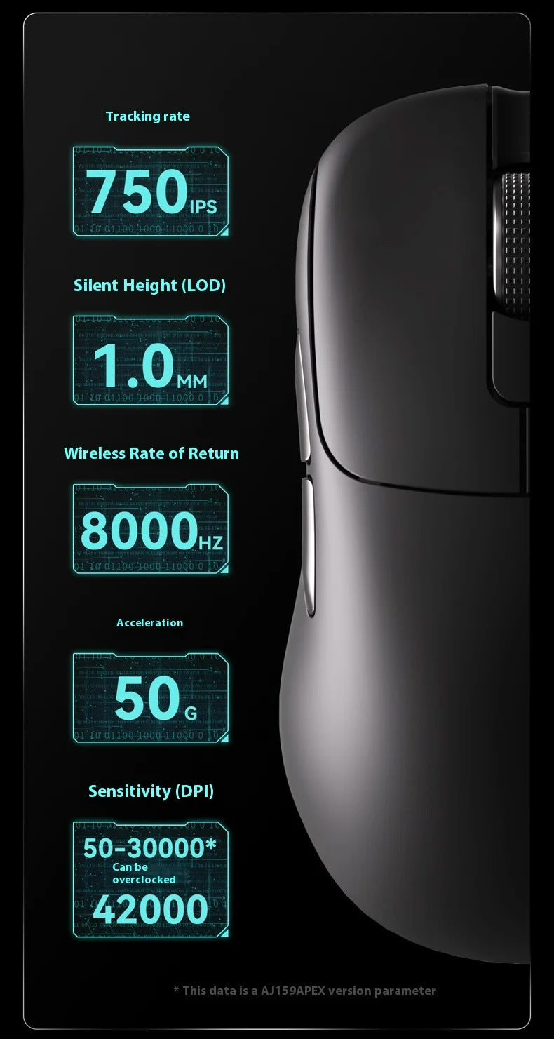 Tri-Mode Wireless Gaming Mouse with 8000Hz Polling Rate, PAW3950 Sensor & Magnetic Charging Dock(White)