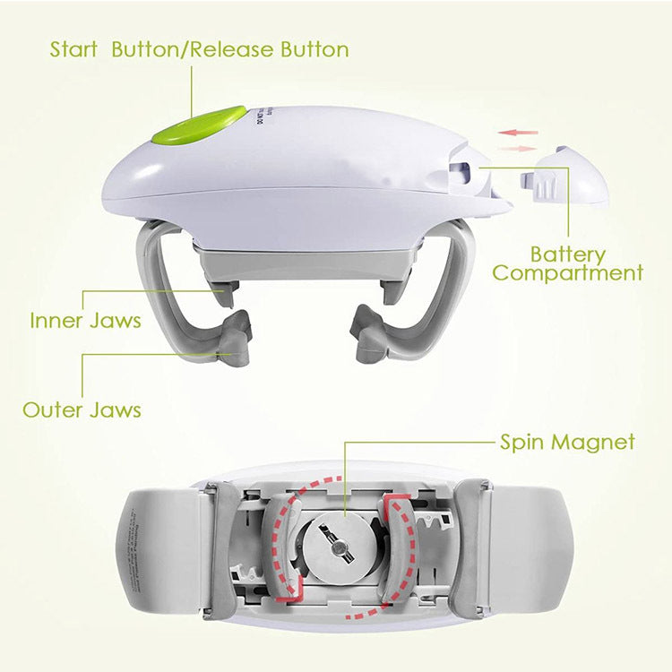 Effortless Electric Jar Opener - Automatic Grip for Arthritis Sufferers, Seniors & Weak Hands(white)