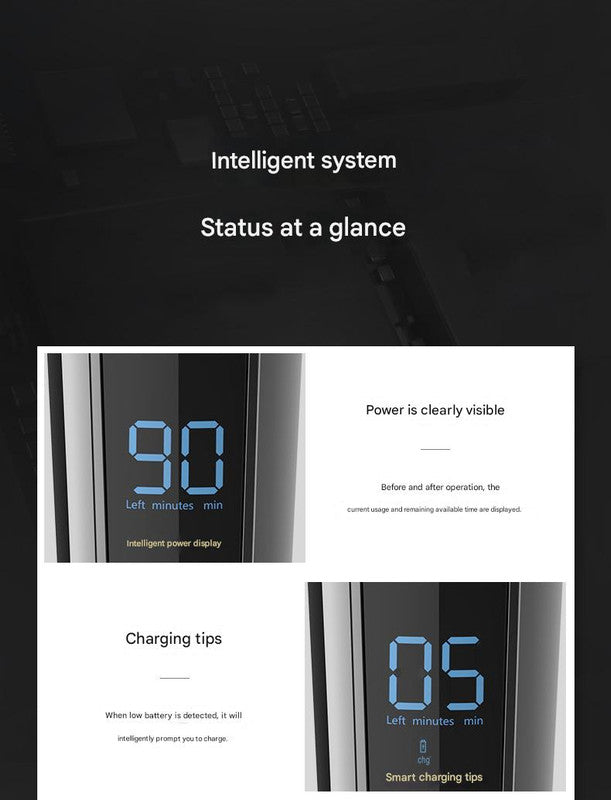 All-in-One Professional Men's Grooming Kit - IPX7 Waterproof Hair Clipper & Beard Trimmer with LED Display(Grey)