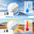 White Heavy-Duty Suction Cup Mount for Starlink Mini - All-Weather Car, RV & Boat Bracket