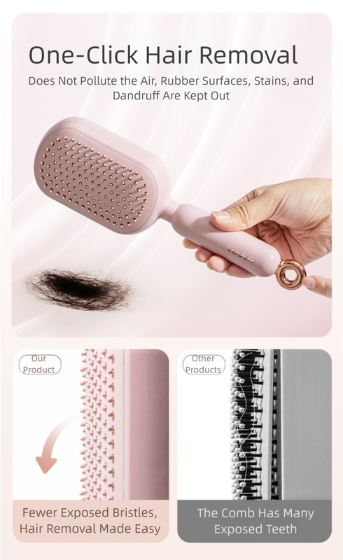 Blue Innovative Self-Cleaning Cushion Hairbrush - Retractable Bristle Detangling & Scalp Massager