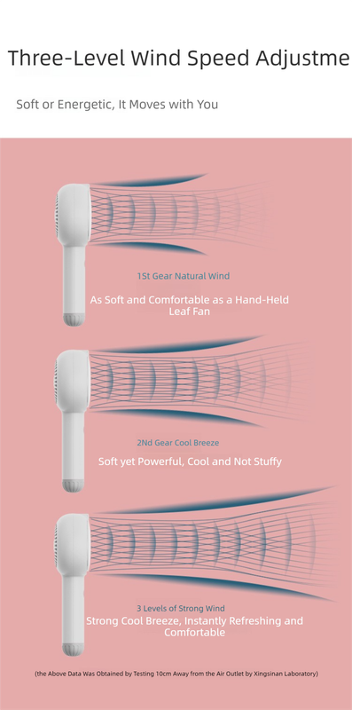 White 2-in-1 Handheld Fan with LED Makeup Mirror - Portable USB Rechargeable Beauty Light Fan with Desktop Base - 3 Speed Quiet Airflow for Travel & Summer