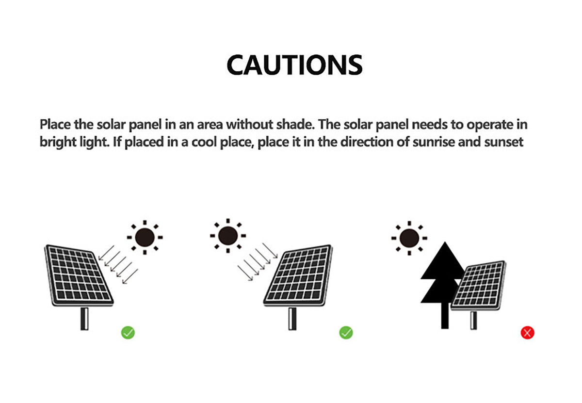Solar Panel Fan Kit – 16W Monocrystalline Solar Powered Ventilation System with Dual Fans