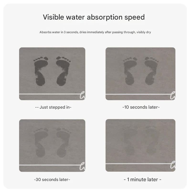 Super Absorbent Quick-Dry Diatomite Bath Mat - Non-Slip Suede Finish Bathroom Floor Mat(Letter Navy Blue)