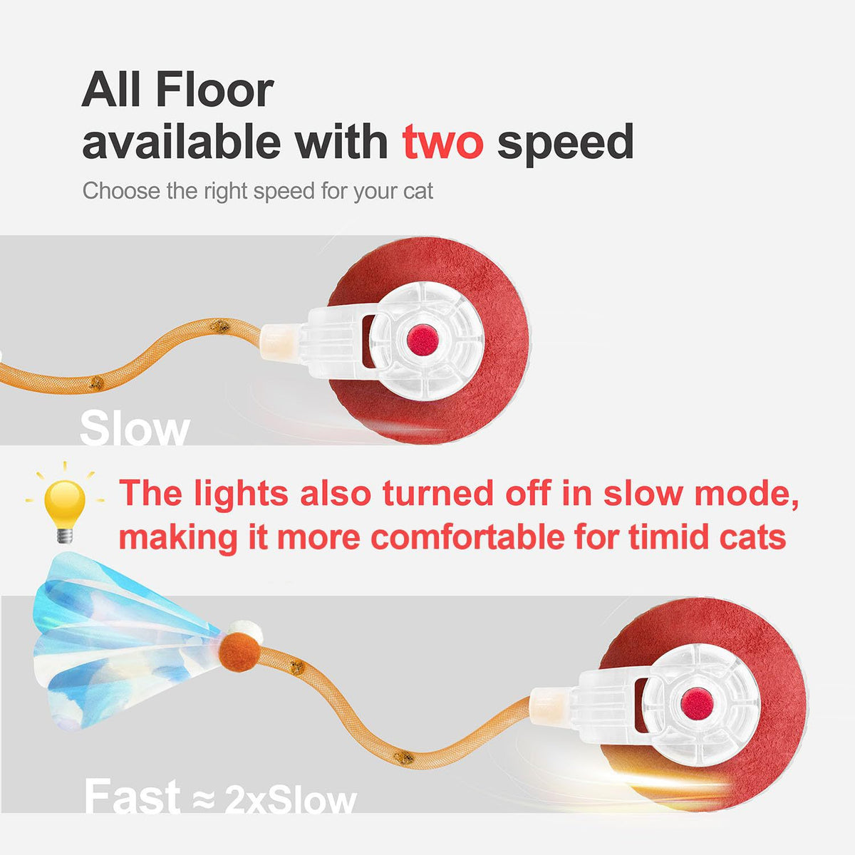 Red Interactive Smart Electric Cat Toy Ball - Automatic Irregular Rolling Teaser for Independent Play