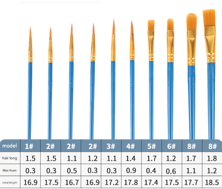 Purple Versatile 10-Piece Artist Paint Brush Set (10 Sets Included) - for Acrylic, Oil, Watercolor & Gouache Painting