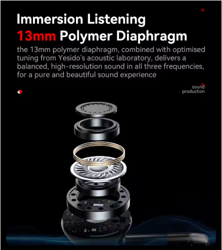 TWS Bluetooth Earbuds - HD Digital Display Wireless Headphones with Noise Reduction