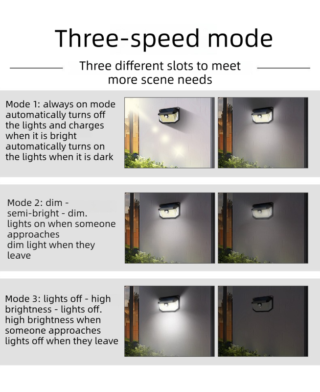 2-Pack Solar Motion Sensor Wall Light(178-Bead LED) -  3 Lighting Modes, IP64 Waterproof, Three-Sided Wide-Angle Lighting for Outdoor Security and Garden Lighting