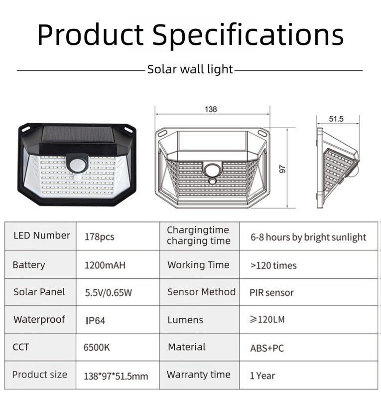 2-Pack Solar Motion Sensor Wall Light(178-Bead LED) -  3 Lighting Modes, IP64 Waterproof, Three-Sided Wide-Angle Lighting for Outdoor Security and Garden Lighting