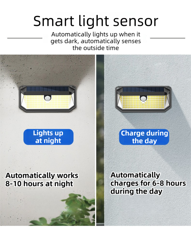 2-Pack Solar Motion Sensor Wall Light(416-Bead LED) -  3 Lighting Modes, IP64 Waterproof, Three-Sided Wide-Angle Lighting for Outdoor Security and Garden Lighting
