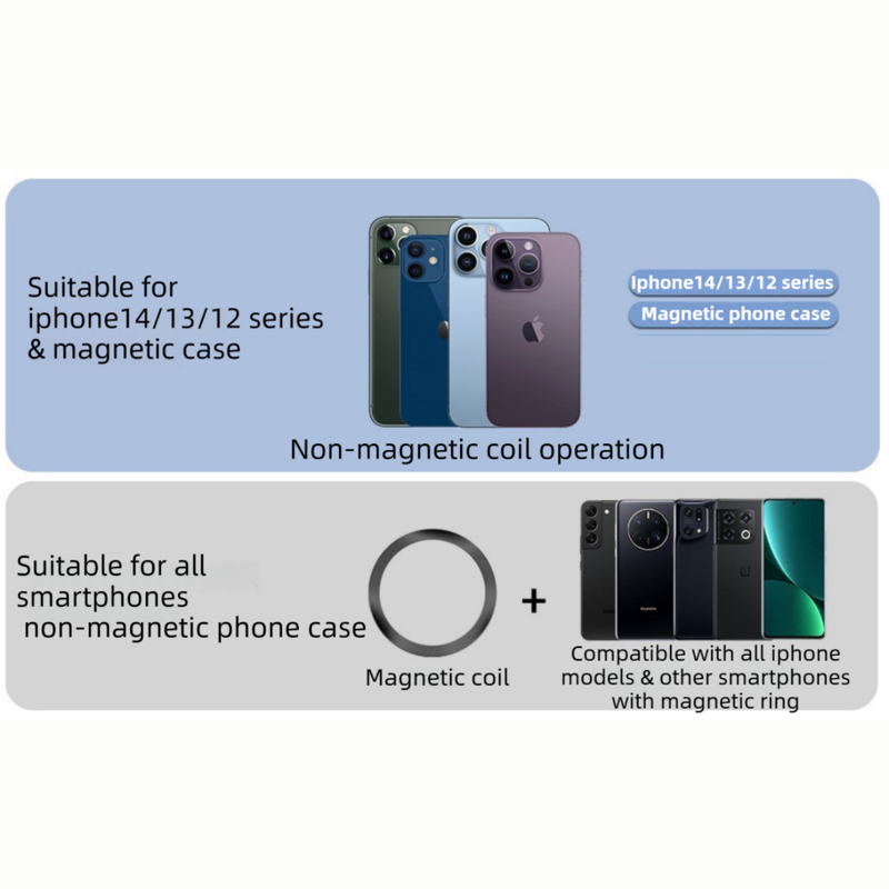 2-Pack 2-in-1 Black Magnetic Card Wallet Integrated Pop Airbag Stand(9.5x6x0.8 CM) - Including Magnetic Ring, for MagSafe Compatible iPhone 14/13/12 Series & Standard Phone Cases