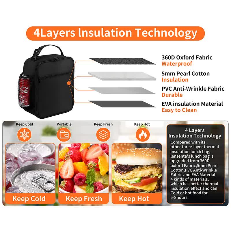 Camouflage Blue Portable Insulated Lunch Bag - Oxford Cloth Handheld Meal Prep Tote, Large-Capacity Square Upright Design for School Office