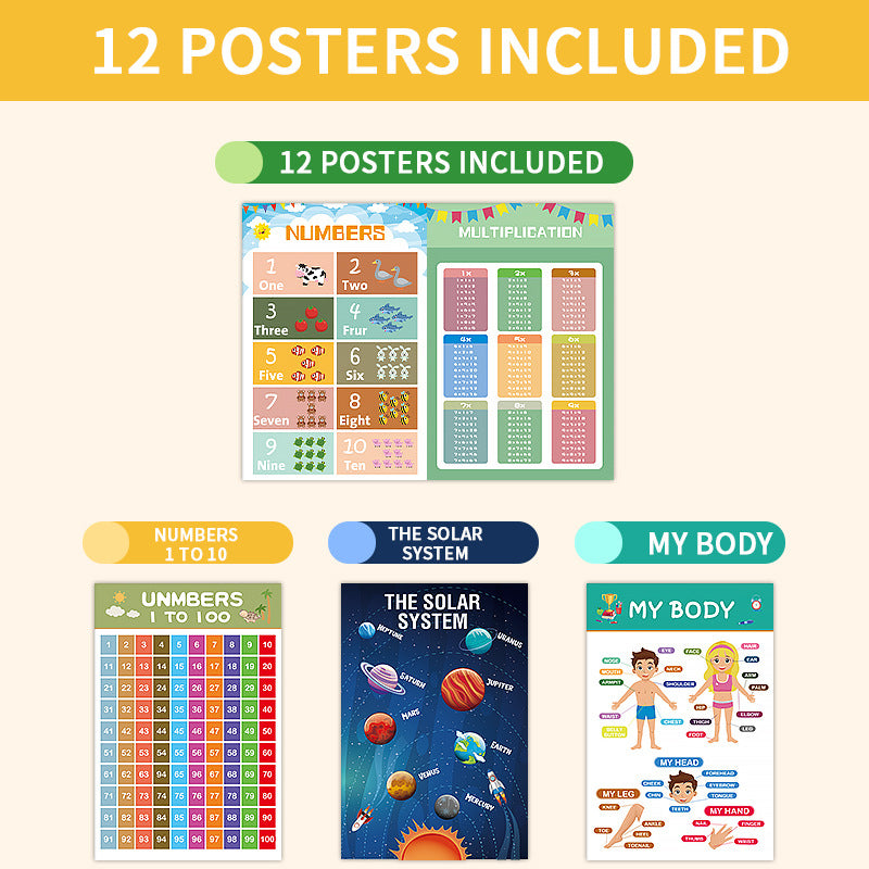 12-Pack Educational Posters for Kids - Laminated Preschool & Kindergarten Learning Charts - ABCs, Numbers, Shapes, Solar System, Weather & More