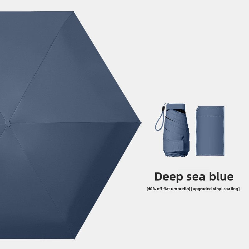 Deep Sea Blue Compact Mini Travel Umbrella UPF50+ UV Protection Waterproof 6-Fold Flat Design Lightweight Sun &amp; Rain Parasol for Handbag