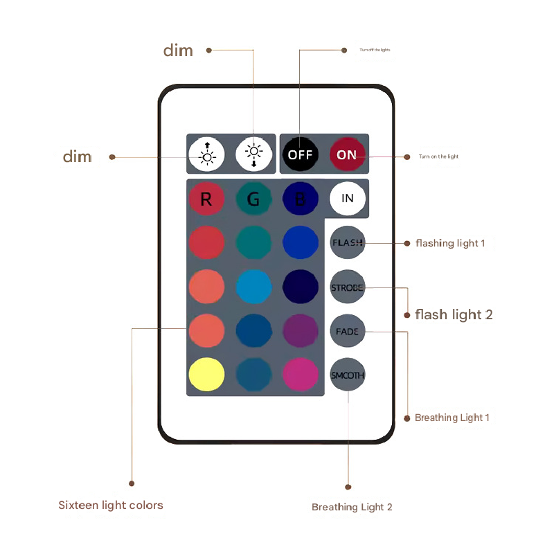 Crown Dynamic Water Ripple Projector Night Light 16 RGB Colours Rechargeable LED Atmosphere Lamp with Remote Control for Bedroom and Photography