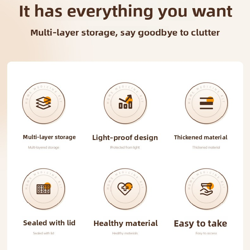 Grayish-white Large 3 Layer Medicine Storage Box Portable First Aid Kit Organiser with Handle Multi Compartment Container for Family Home Use