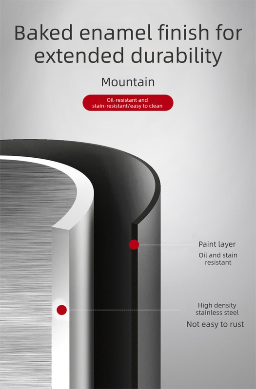 5-Tier Kitchen Corner Shelf Stand - Heavy Duty Carbon Steel Pot & Pan Organiser - Rust Resistant Freestanding Storage Rack for Small Spaces