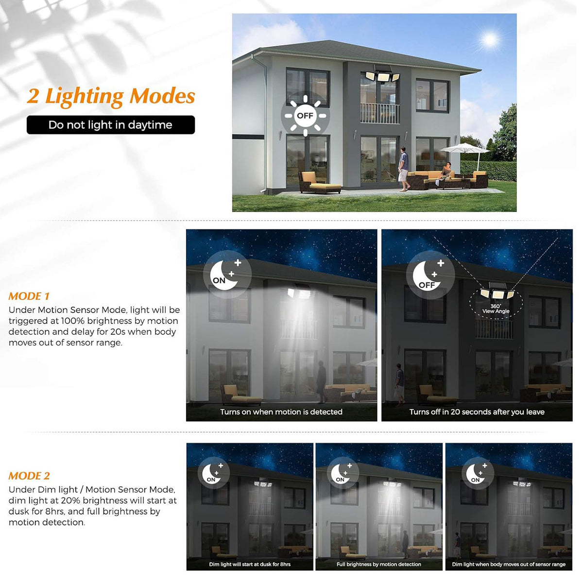 Solar Outdoor Security Lights Motion Sensor 210 LED - 3 Adjustable Heads Flood Light with Remote Control IP65 Waterproof for Garden Garage & Yard