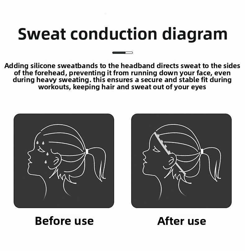 2 Pack Sports Headband with Silicone Sweat Guide Non-Slip Moisture Wicking Hair Band for Running Yoga Gym Fitness Quick Dry Breathable (Blue & Grey)