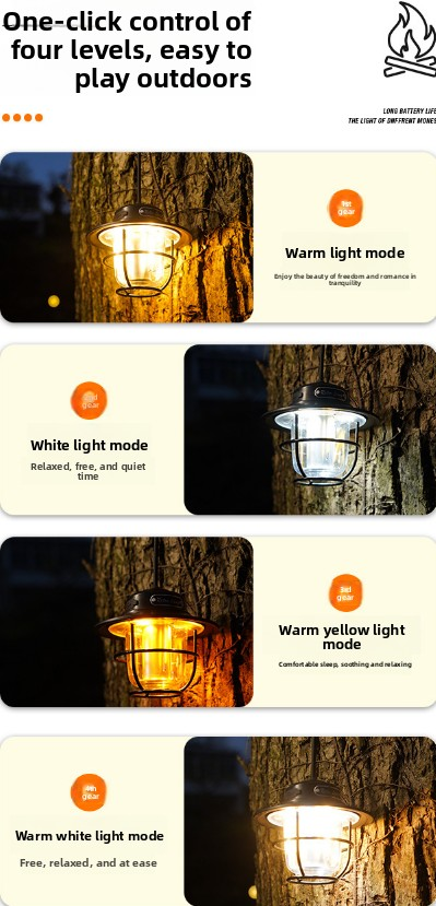 Retro LED Camping Lantern Rechargeable Pinecone Light Dimmable 4 Modes IPX4 Waterproof Hanging Tent Lamp for Outdoor Hiking Fishing Green