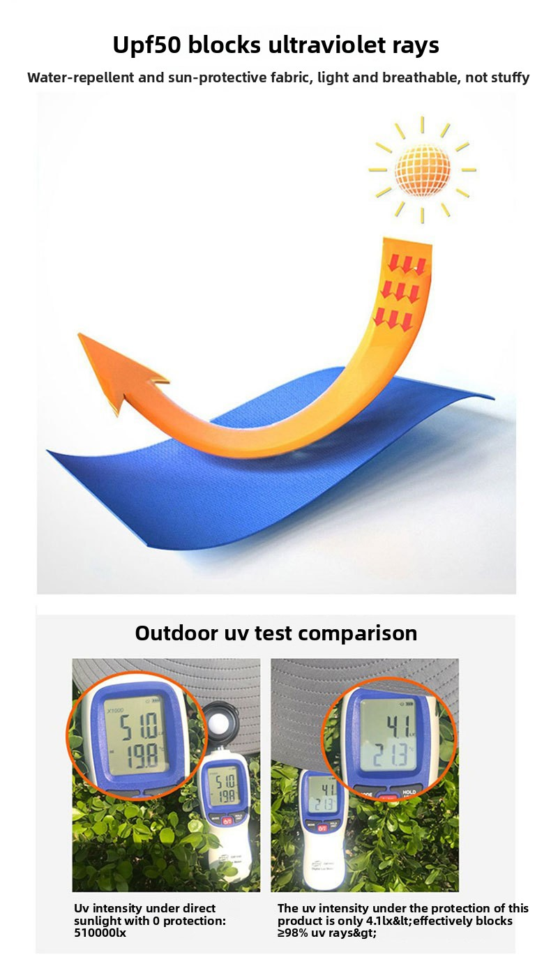 Dual Solar Fan Hat with Rechargeable Battery - Wide Brim UPF 50+ Sun Protection Bucket Hat - Green Ink Pattern for Fishing & Camping