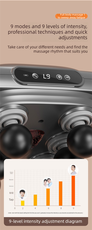 6-Head Deep Tissue Percussion Massager - Cordless Electric Muscle Gun with Red Light Therapy - 9 Speed Dual Handle Body Relaxer for Back & Legs - Starry Grey