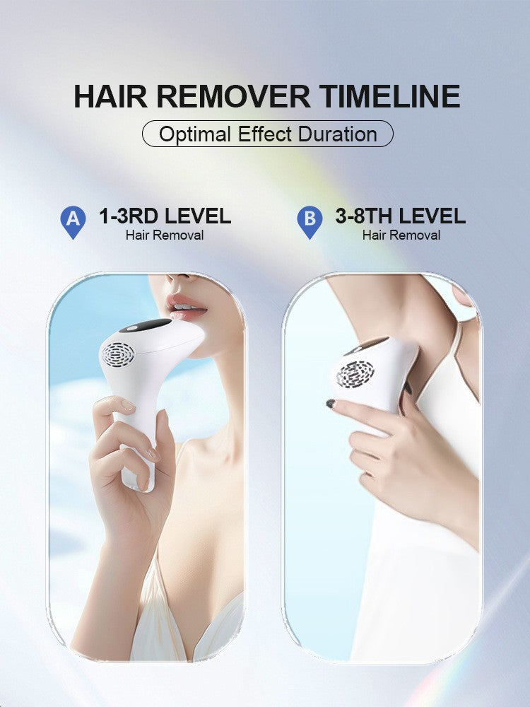 IPL Laser Hair Removal Handset for Women & Men - 900,000 Flashes Home Use Hair Remover Device for Face Body Bikini & Underarms - Painless & Effective Reduction - AU Plug Pink
