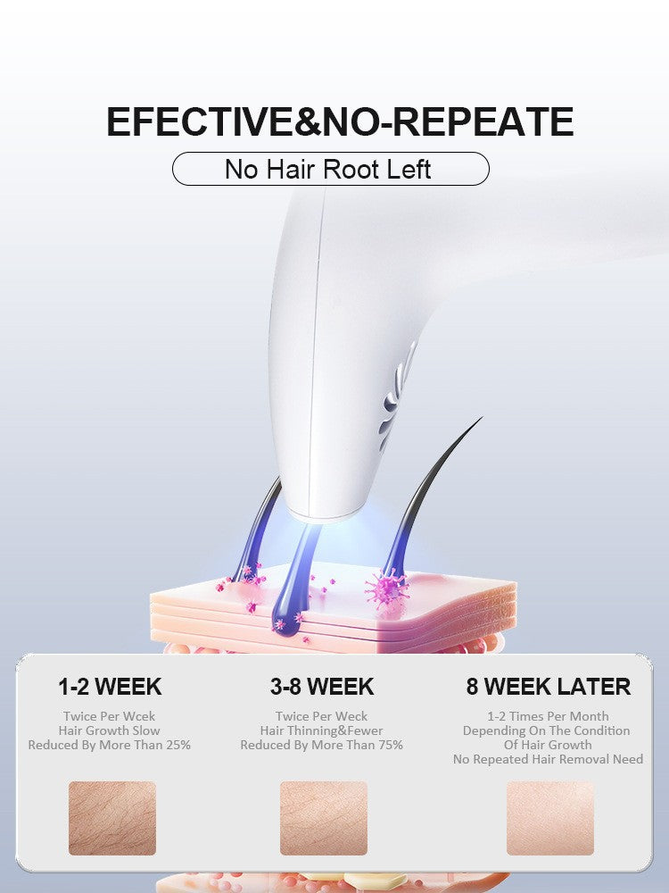 IPL Laser Hair Removal Handset for Women & Men - 900,000 Flashes Home Use Hair Remover Device for Face Body Bikini & Underarms - Painless & Effective Reduction - AU Plug Pink