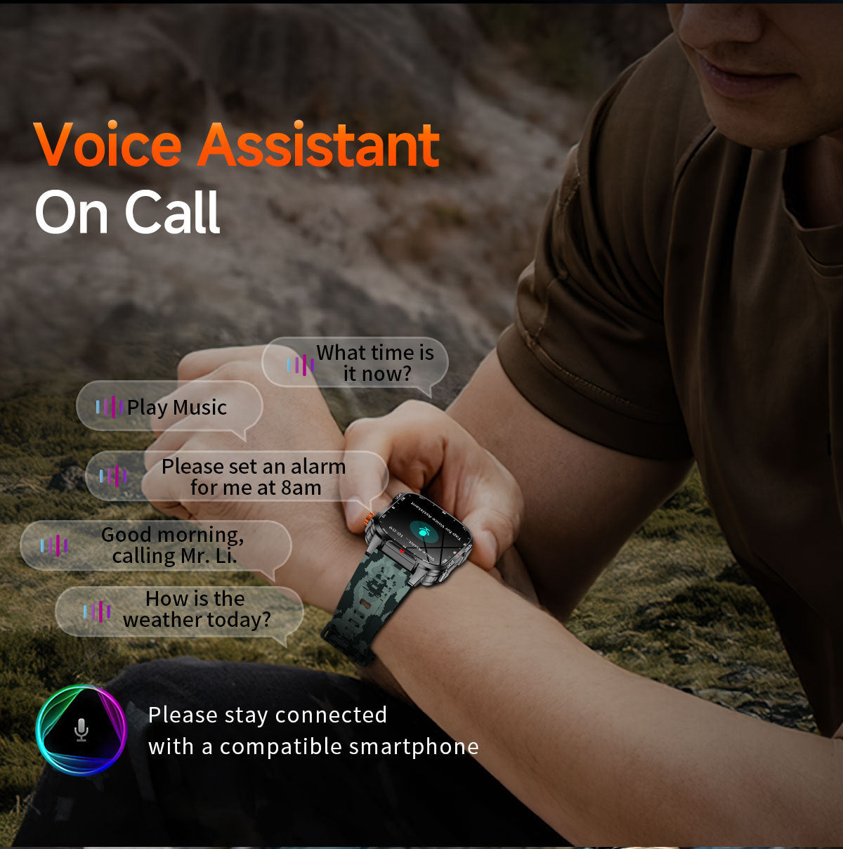 Rugged Outdoor Smart Watch for Men - 1100mAh Extra Long Battery with LED Flashlight & Compass - 2.01" HD Screen Bluetooth Calling IP68 Waterproof Fitness Tracker - Camouflage Color