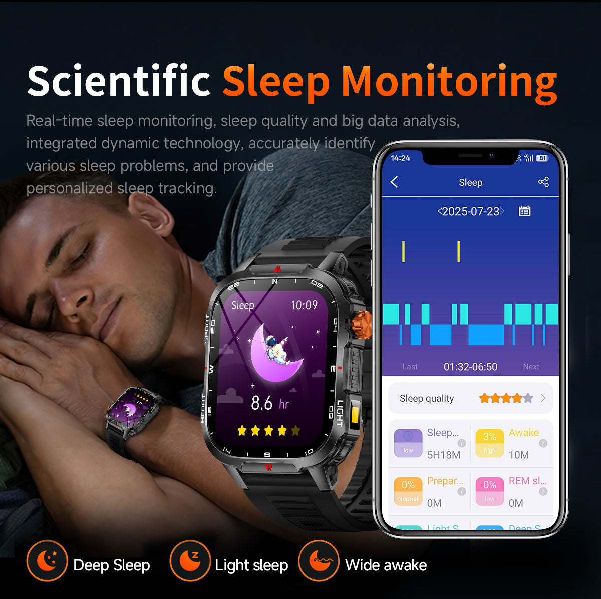 Rugged Outdoor Smart Watch for Men - 1100mAh Extra Long Battery with LED Flashlight & Compass - 2.01" HD Screen Bluetooth Calling IP68 Waterproof Fitness Tracker - Orange