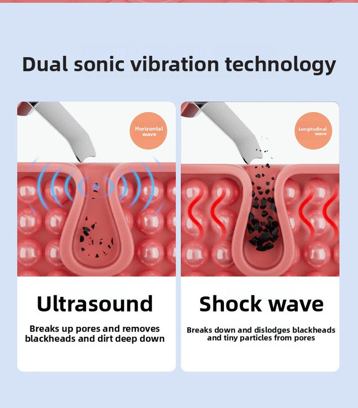 Ultrasonic Skin Scrubber Facial Spatula Blackhead Remover & Pore Cleaner with Ion EMS Lifting Mode Rechargeable Beauty Tool Ivory White