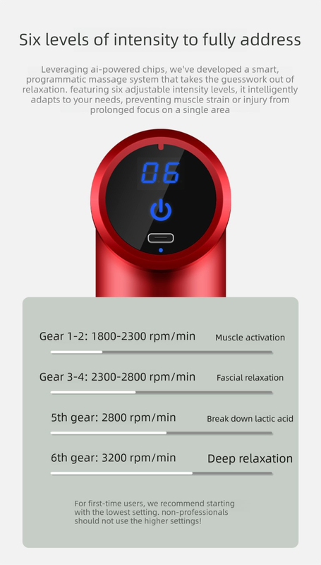 Mini Massage Gun Deep Tissue Percussion Muscle Massager Portable Handheld Quiet 6 Speeds 4 Heads Type-C Charging Electric Body Relaxer Tool Black