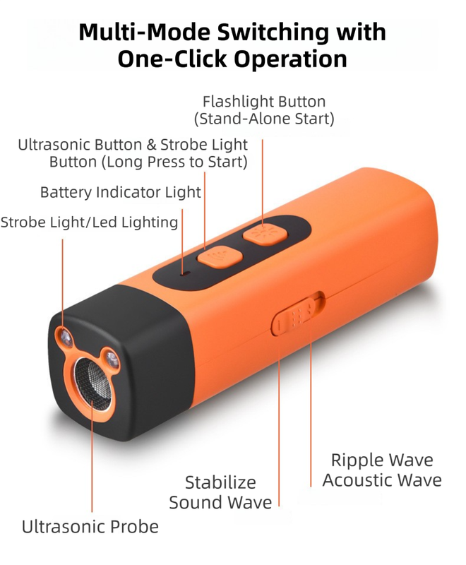 Portable Single-Head Round Ultrasonic Dog Repeller & Trainer with LED Flashlight - Multi-Function Pet Safety Device for Outdoors