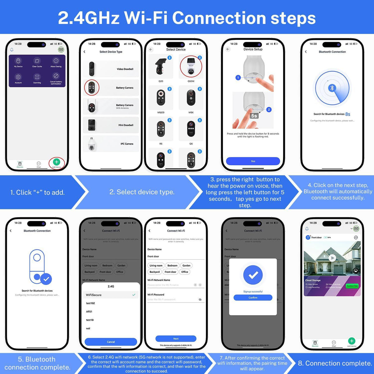 White Solar Powered Outdoor Security Camera 1080P - Wireless Smart Home PTZ CCTV with Two-Way Audio, IP65 Waterproof & Colour Night Vision