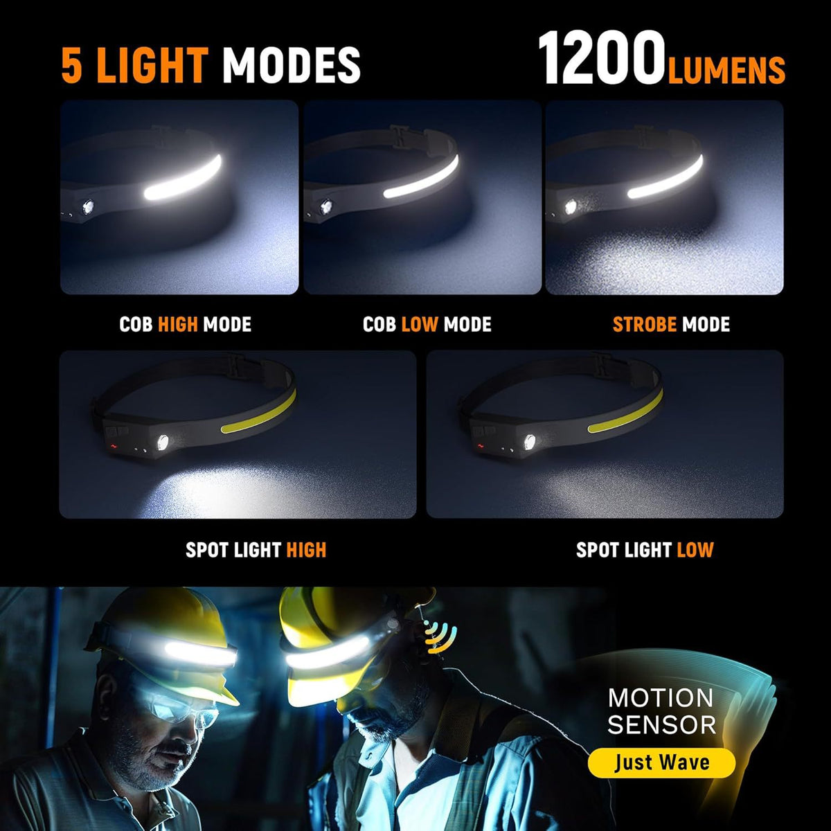 Adjustable High-Lumen Rechargeable COB LED Headlamp - 230° Wide Beam Head Torch with Wave Sensor for Camping, Hiking & Fishing