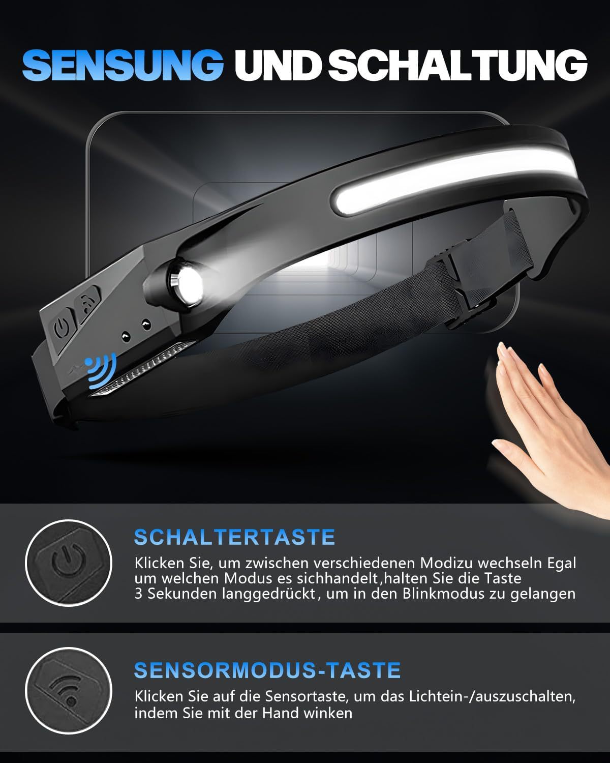 Adjustable High-Lumen Rechargeable COB LED Headlamp - 230° Wide Beam Head Torch with Wave Sensor for Camping, Hiking & Fishing