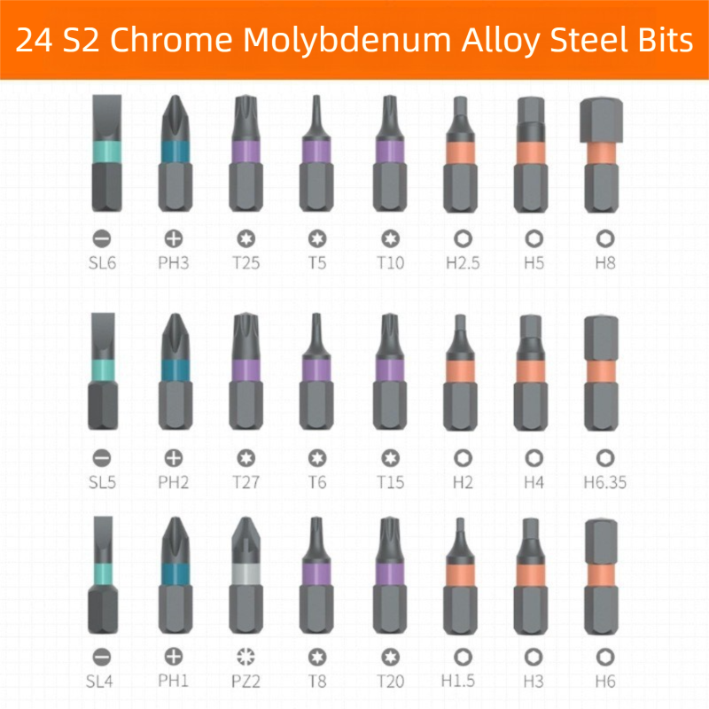 24-in-1 Ratchet Screwdriver Tool Set - Multifunctional S2 Steel Bit Combination Kit with Wrench Function for Home and Workshop Use