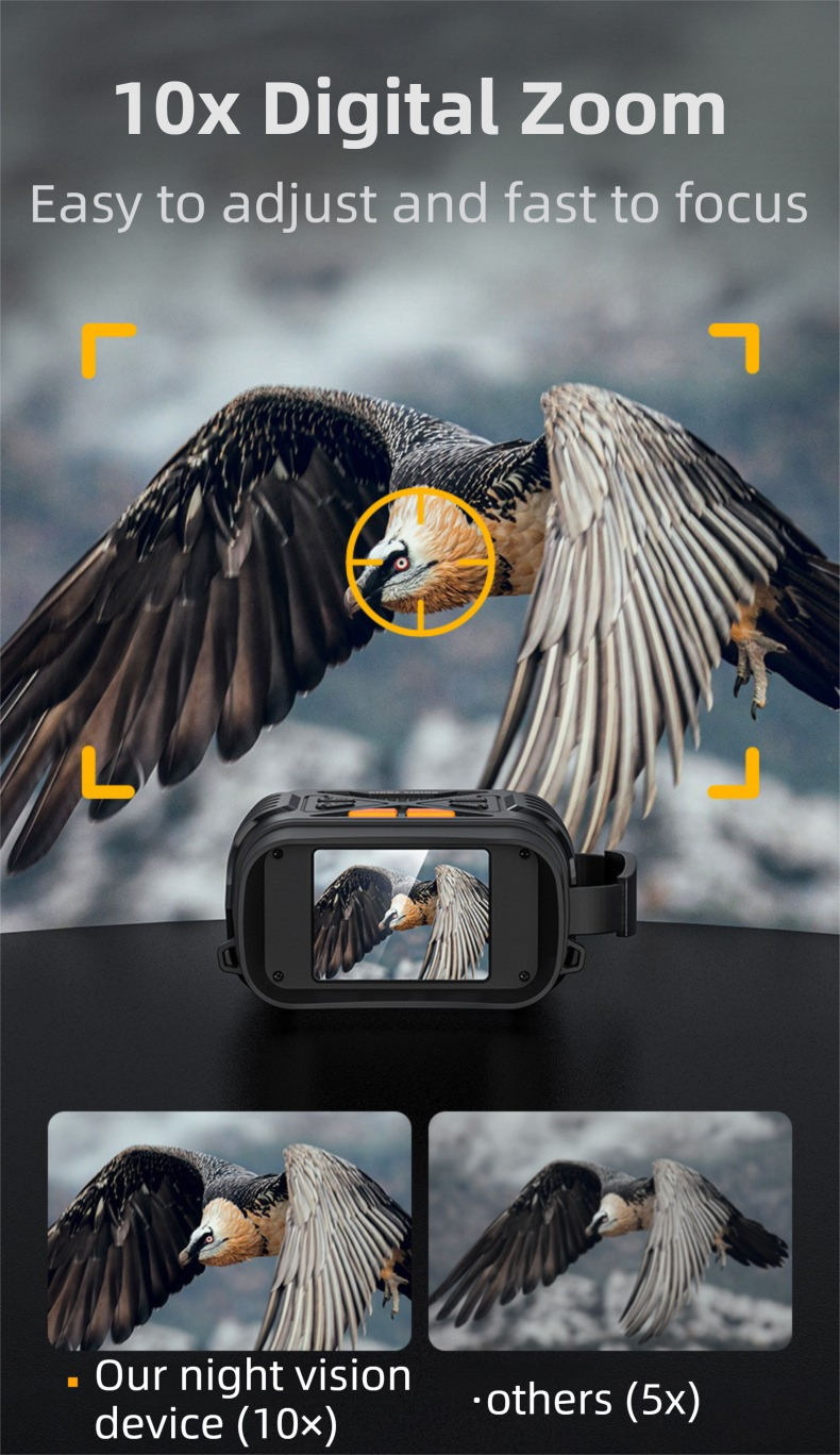 High-Definition Digital Infrared Night Vision Binoculars - 1080P Photo/Video Capture, 10X Digital Zoom for Outdoor Wildlife Observation & Security