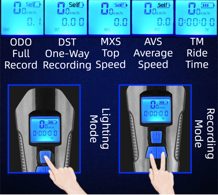 Red Professional 3-in-1 Waterproof Bicycle Headlight with Integrated Speedometer & Horn - High-Lumen Night Riding Safety Lamp, USB Rechargeable Bike Computer